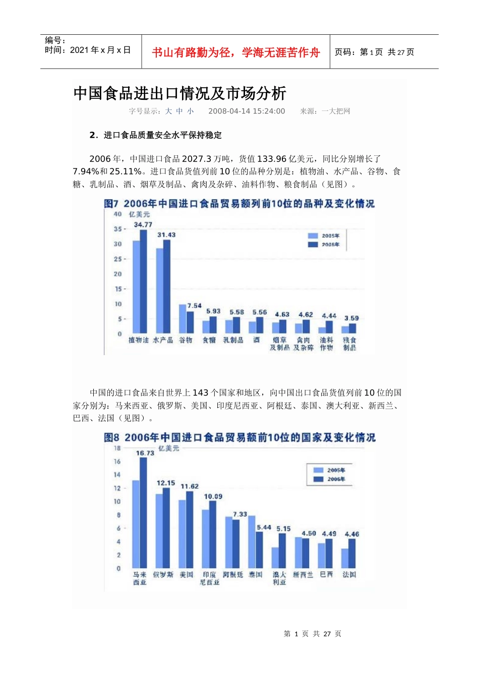 中国食品进出口情况及市场分析_第1页