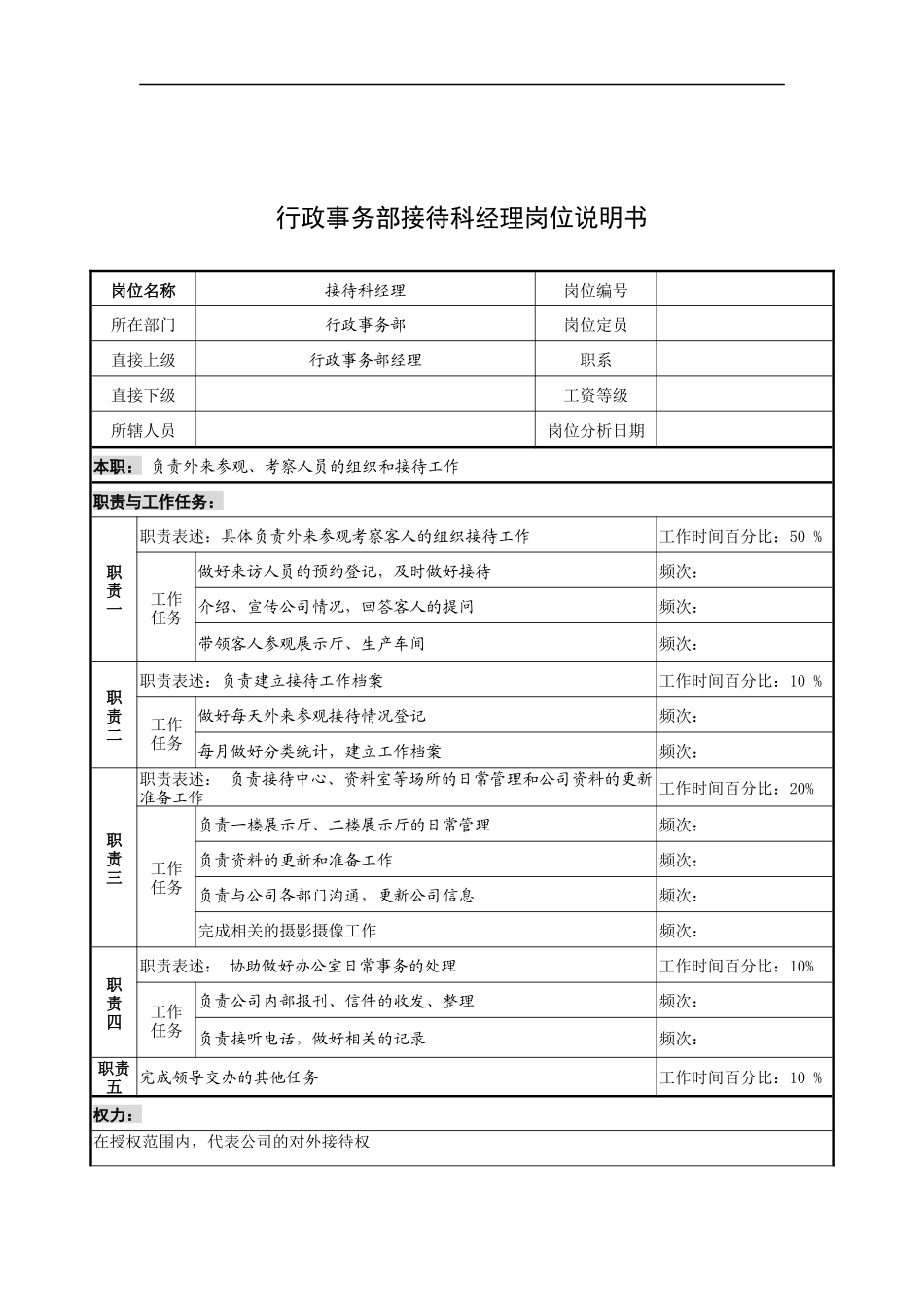 奥康集团行政事务部接待科经理岗位说明书_第1页