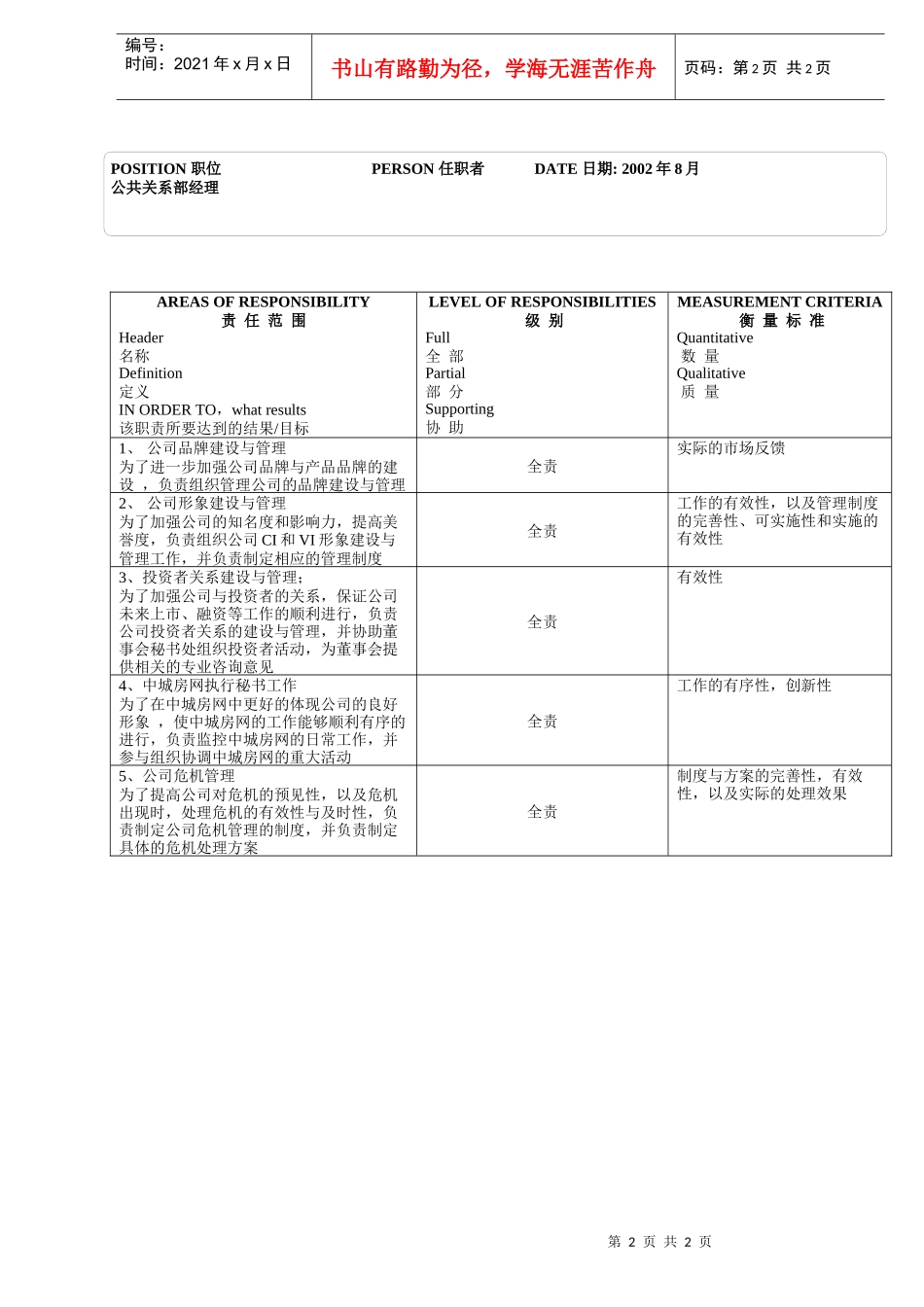 公关部_经理_第2页