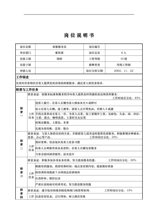 x国际大酒店餐饮部岗位说明书-西餐服务员(doc)