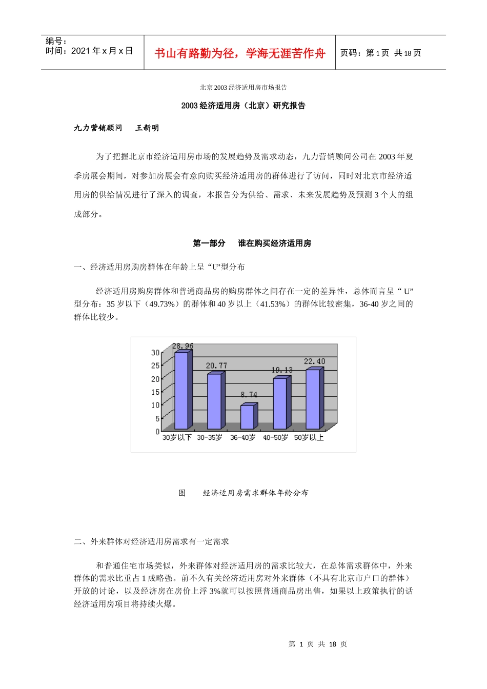 北京经济适用房市场分析研究报告_第1页