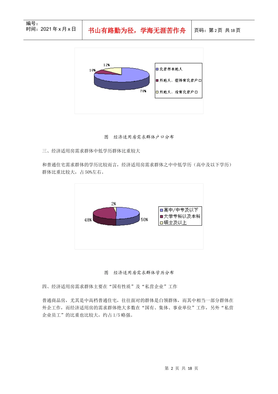 北京经济适用房市场分析研究报告_第2页