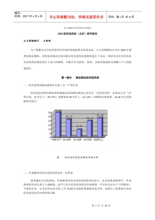 北京经济适用房市场分析研究报告