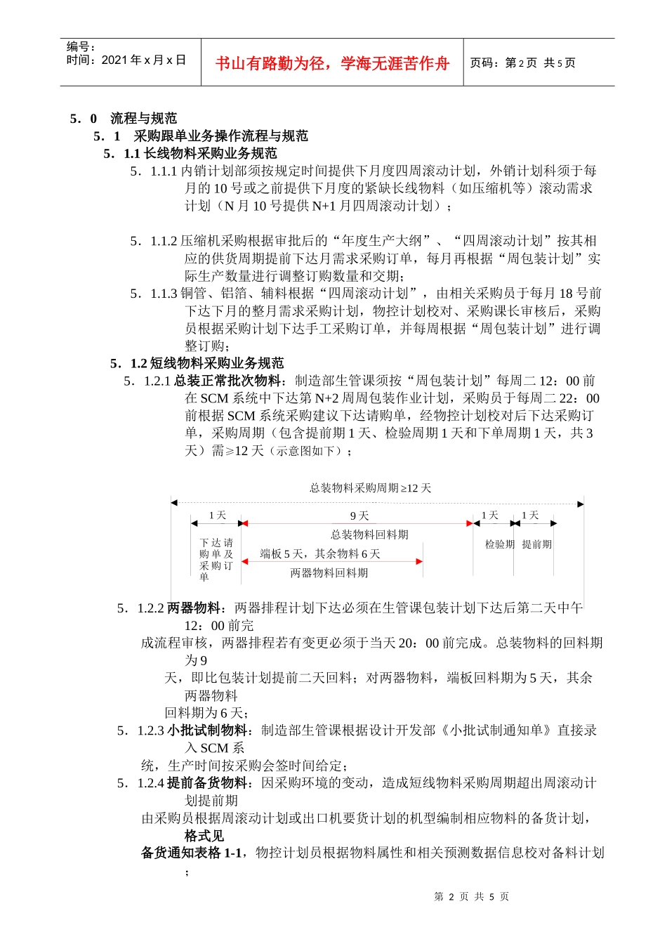 德信诚采购跟单业务管理程序_第2页