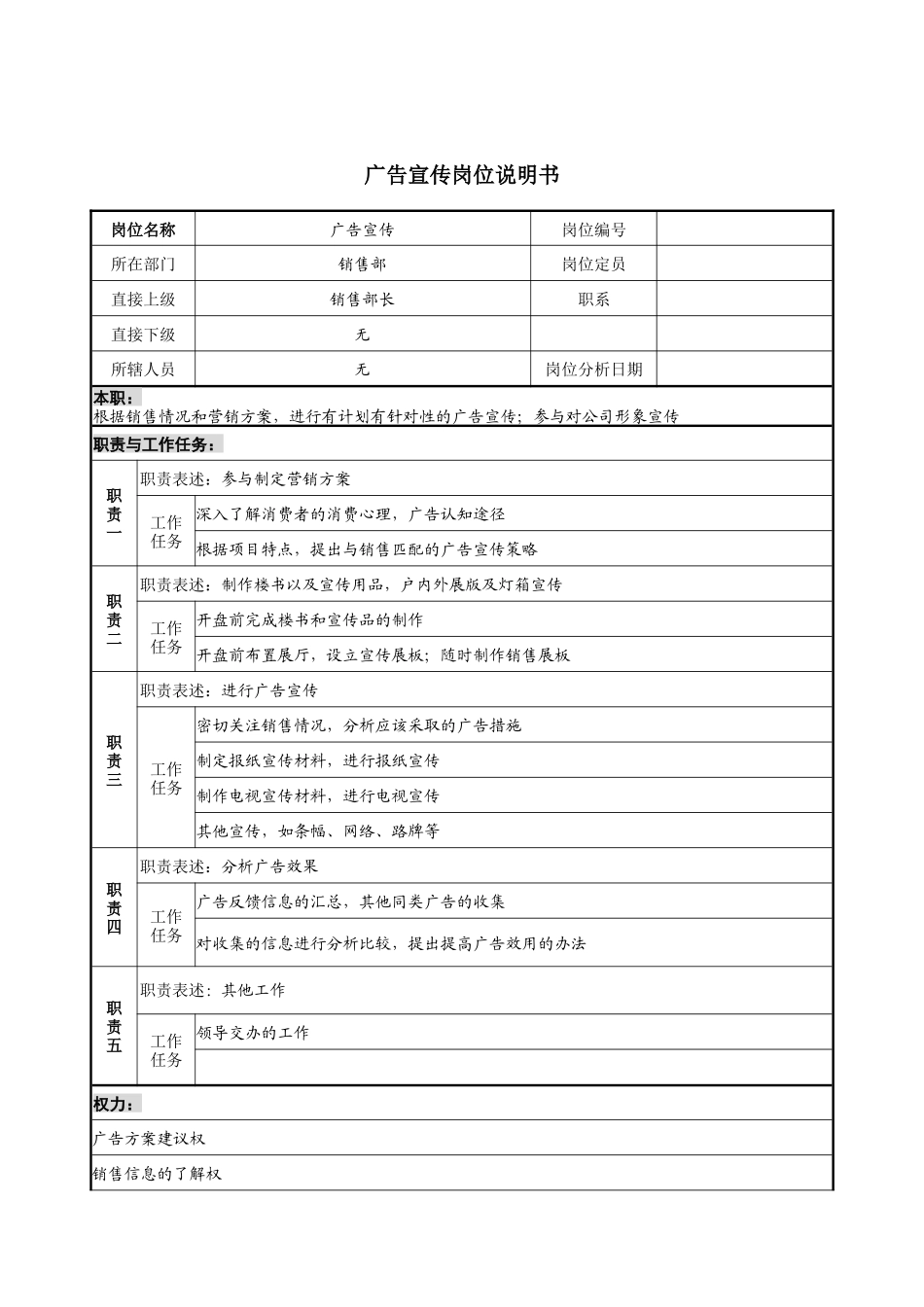 广告宣传岗位说明书_第1页