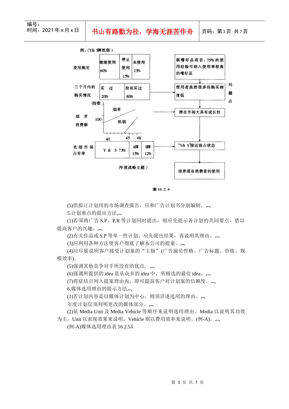 广告计划的编拟要点讲解_第3页