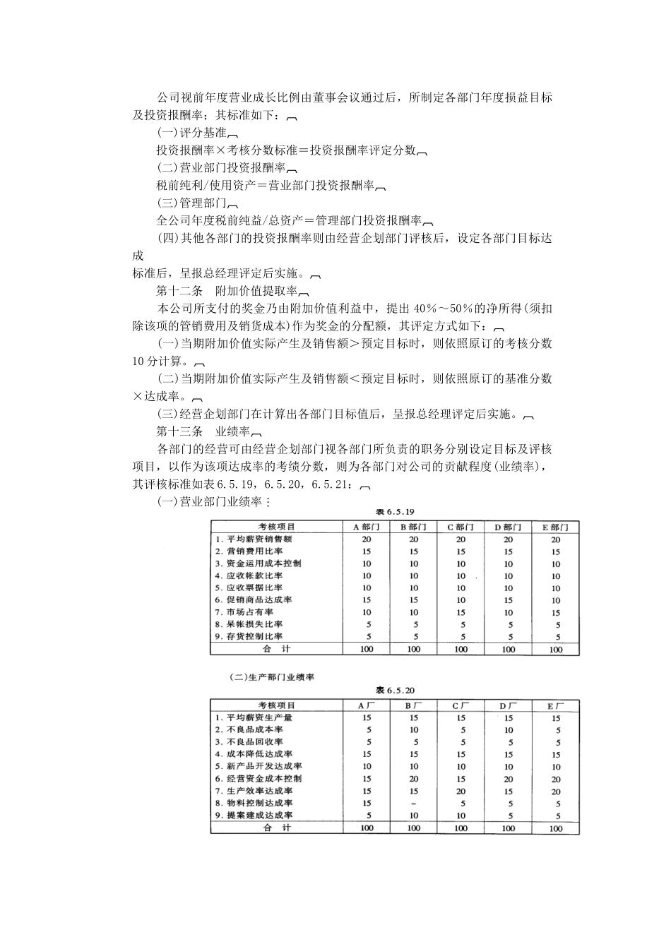 家电制造业绩效奖金规定_第3页