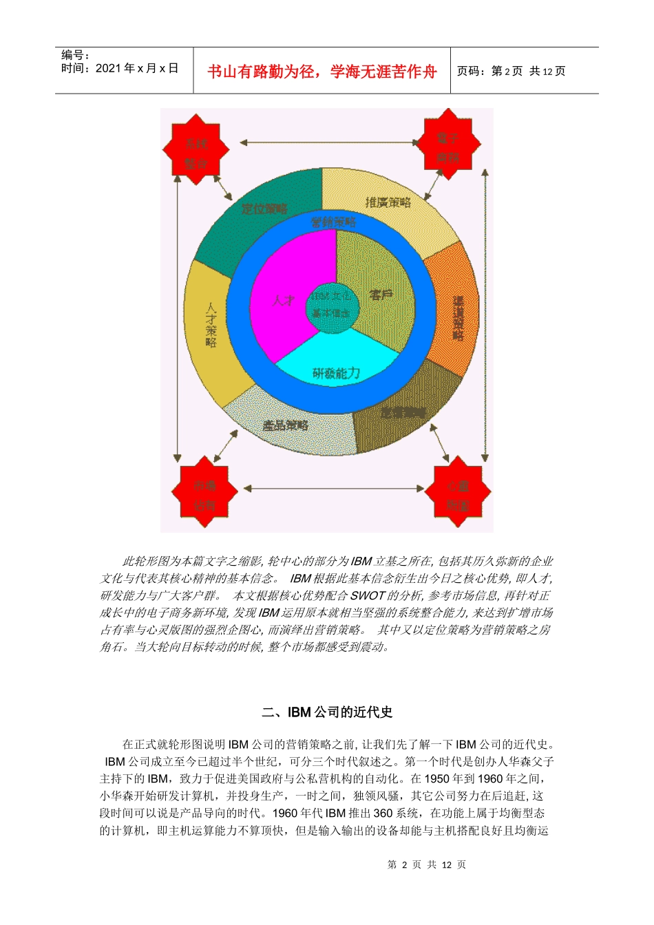 IBM营销策略框架--麦肯特_第2页