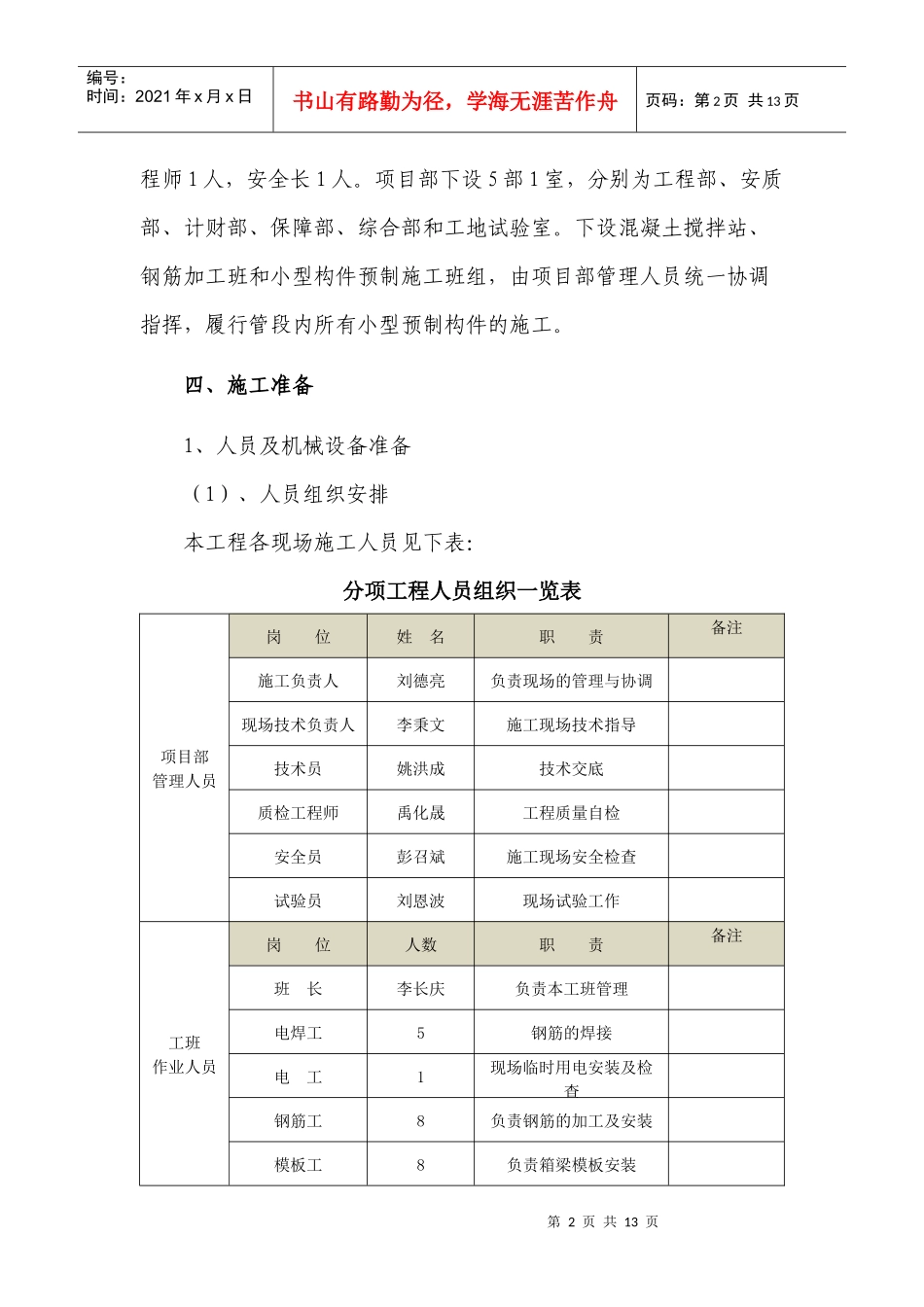 小型构件预制施工方案(初稿)_第3页