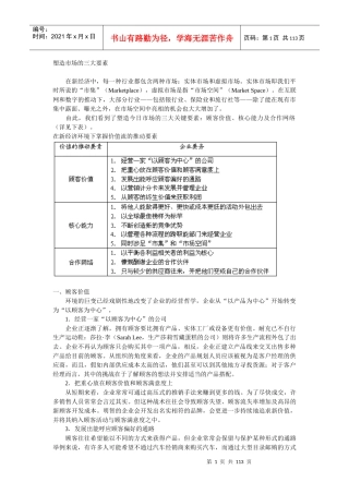 塑造市场的三大要素
