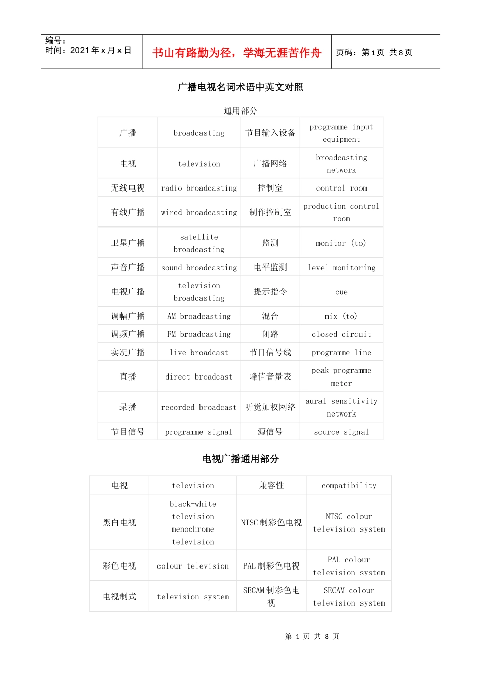 广播电视名词术语中英文对照_第1页
