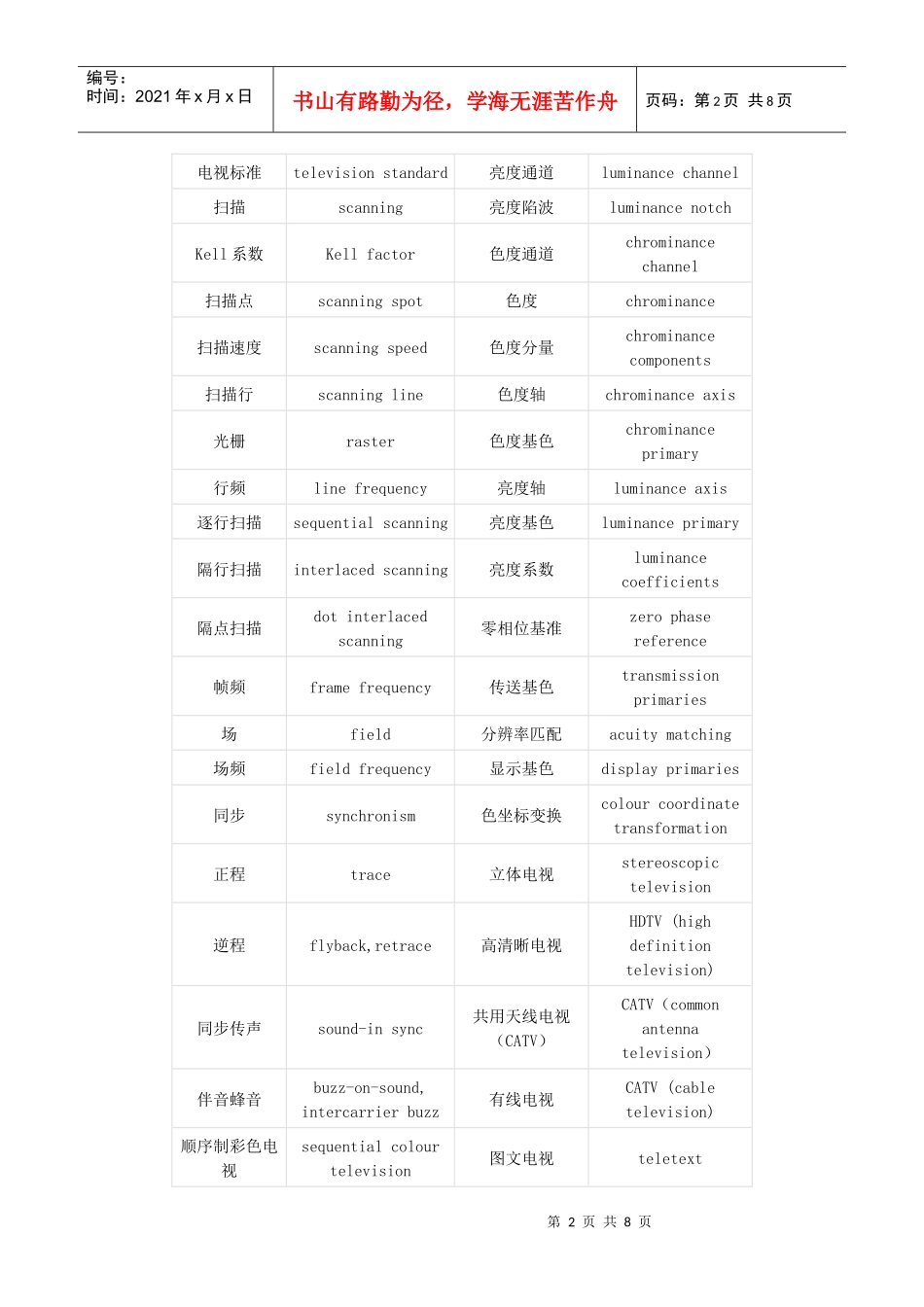 广播电视名词术语中英文对照_第2页