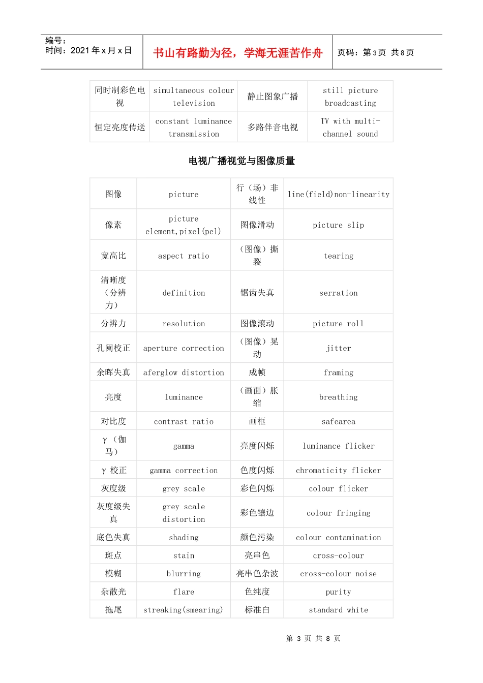 广播电视名词术语中英文对照_第3页