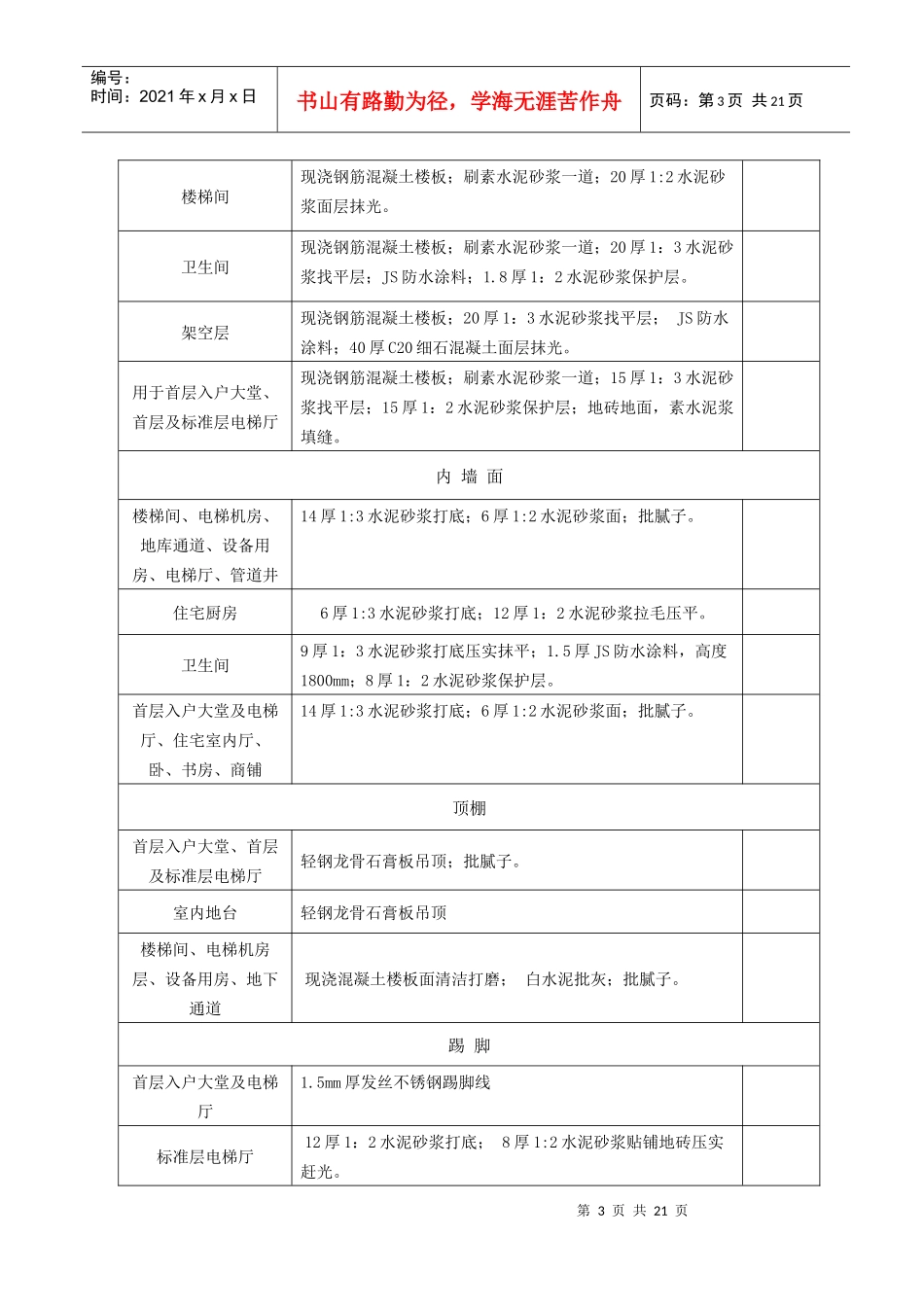 10~12#楼室内装饰工程施工方案_第3页