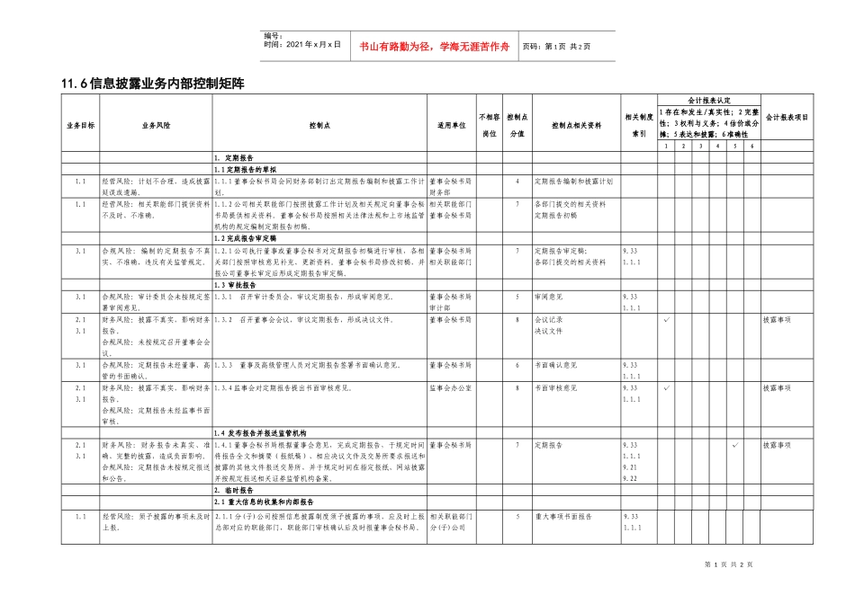 11.6信息批露业务控制矩阵_第1页