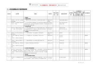 11.6信息批露业务控制矩阵