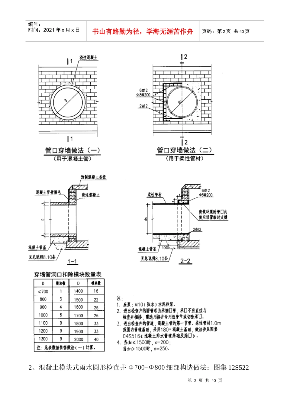 中山路城市公园道排施工细部构造节点做法汇总表_第2页
