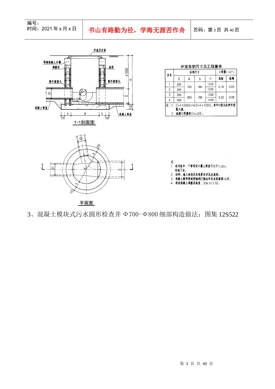 中山路城市公园道排施工细部构造节点做法汇总表_第3页