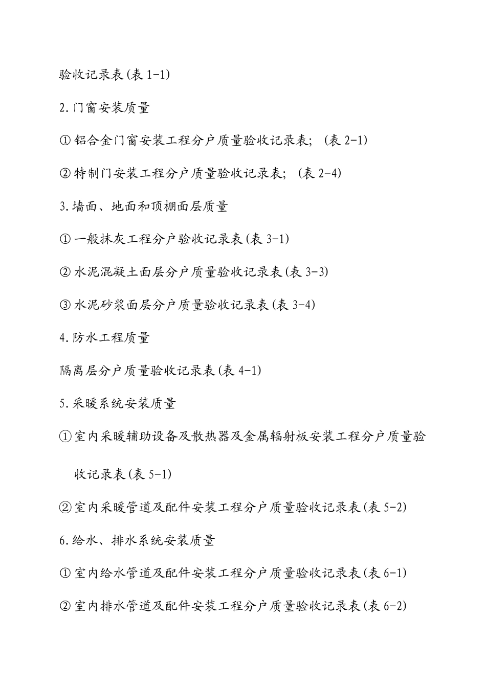 北京碧河花园一期工程分户验收方案_第3页