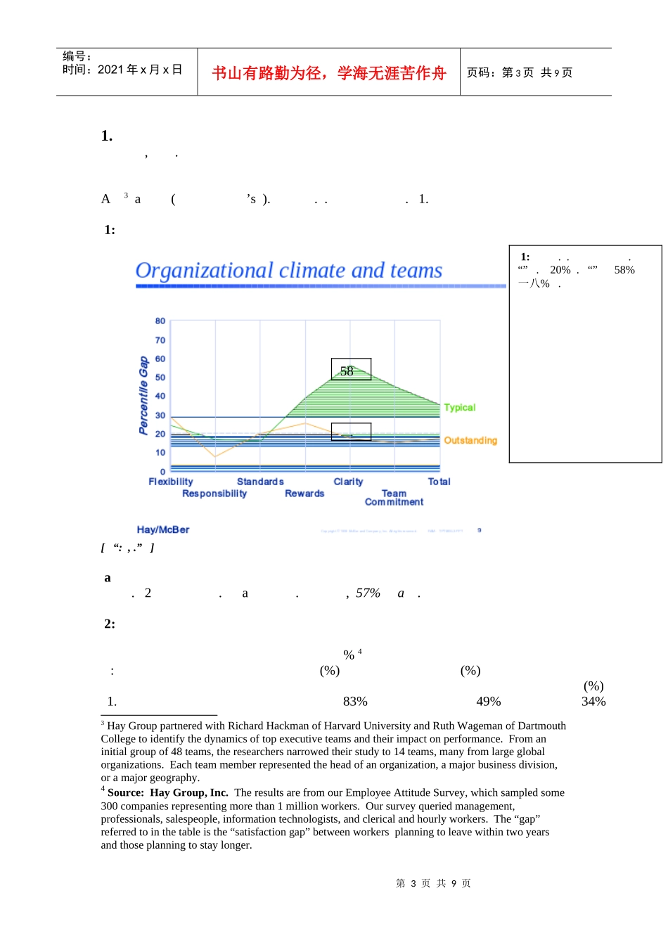 企业绩效管理讲座（英文版）_第3页