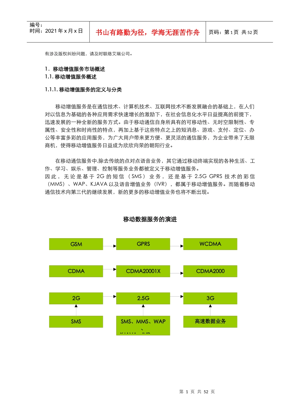 中国移动增值服务市场04(1)_第2页