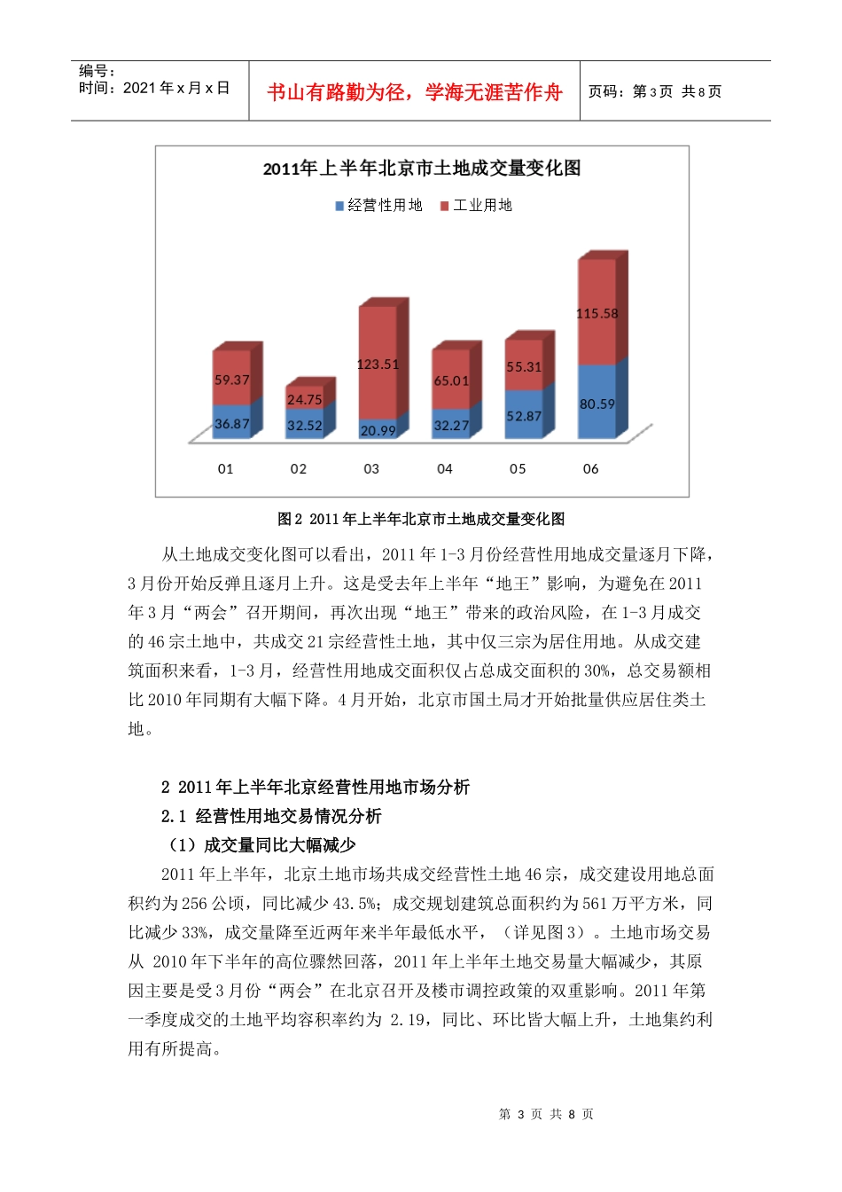 XXXX年上半年北京市土地市场分析及趋势预测_第3页