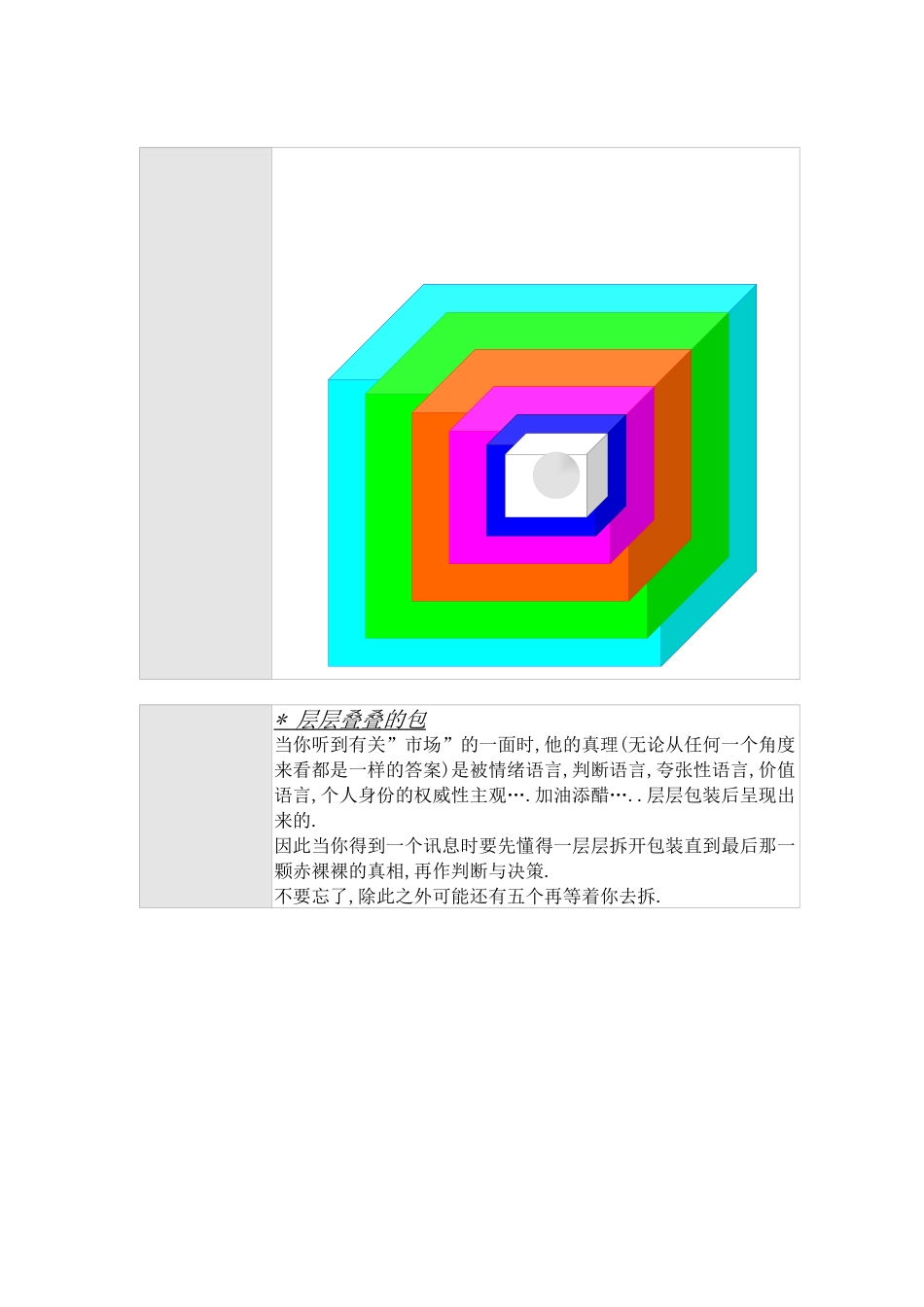 广告心得(DOC 30)_第1页