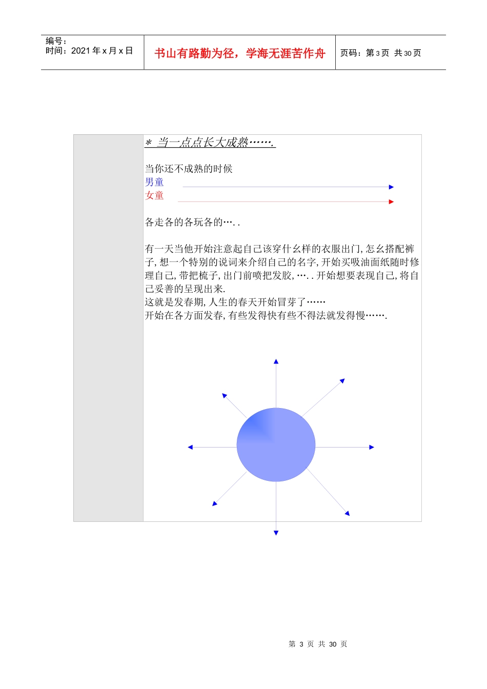 广告心得(DOC 30)_第3页