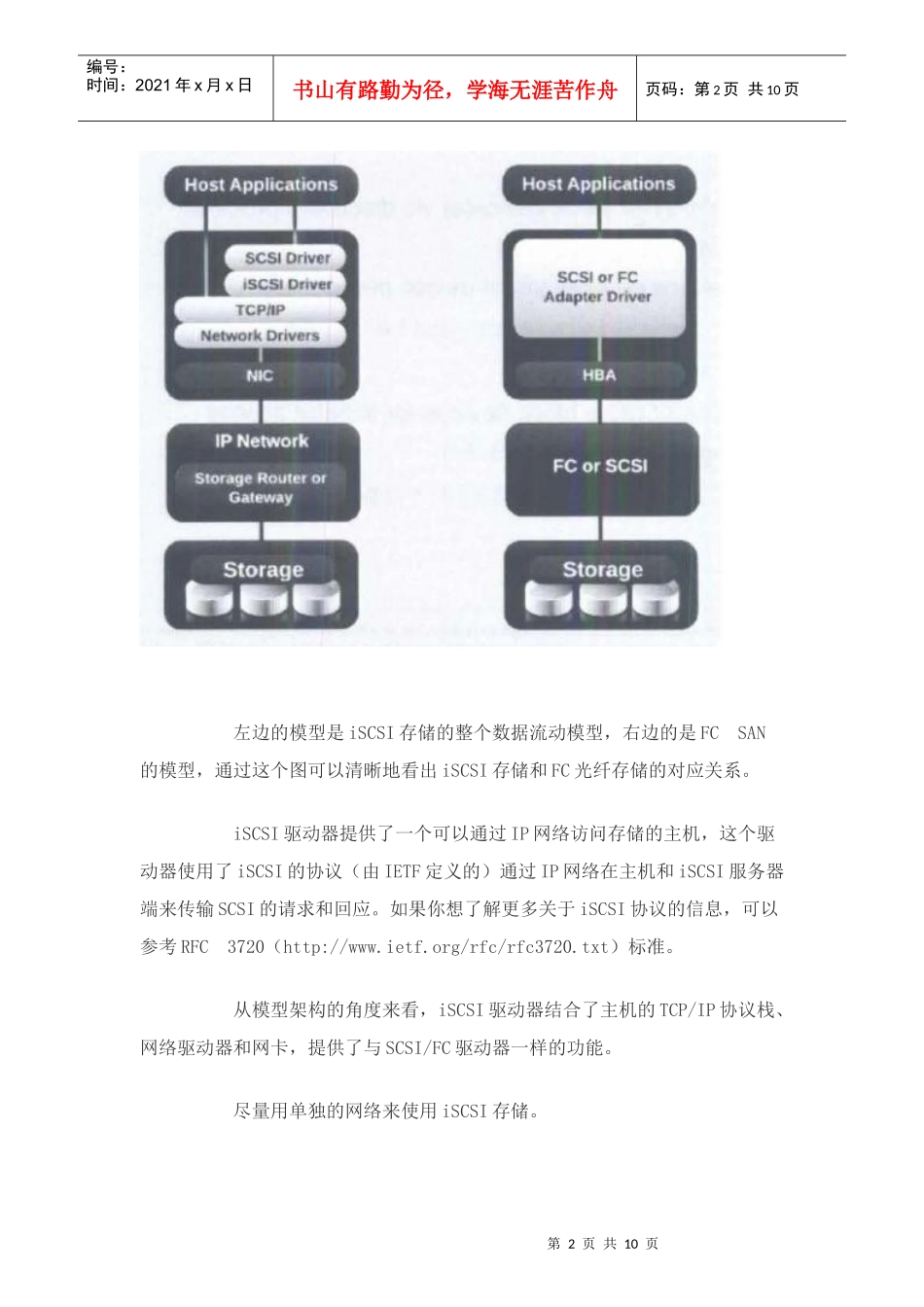 ISCSI服务器_第2页