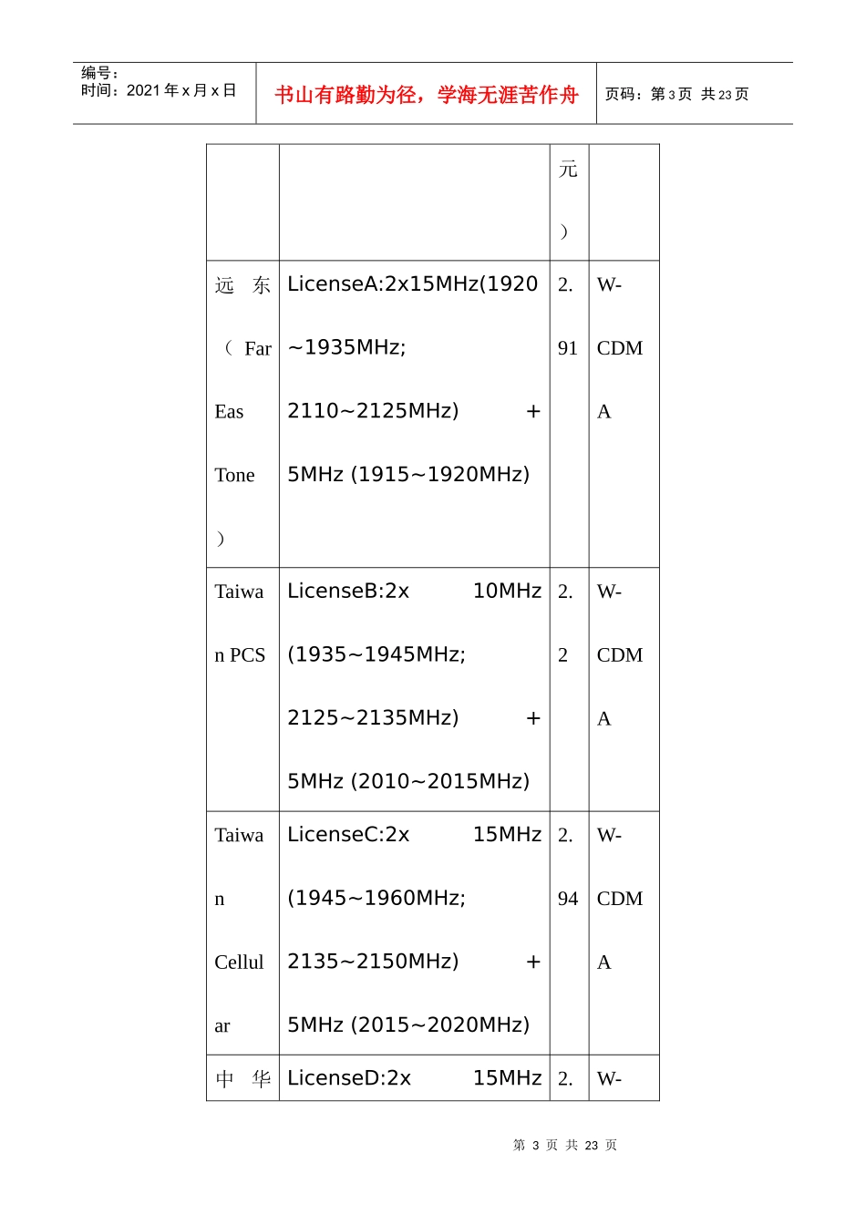 中国台湾移动通信市场发展动态分析_第3页