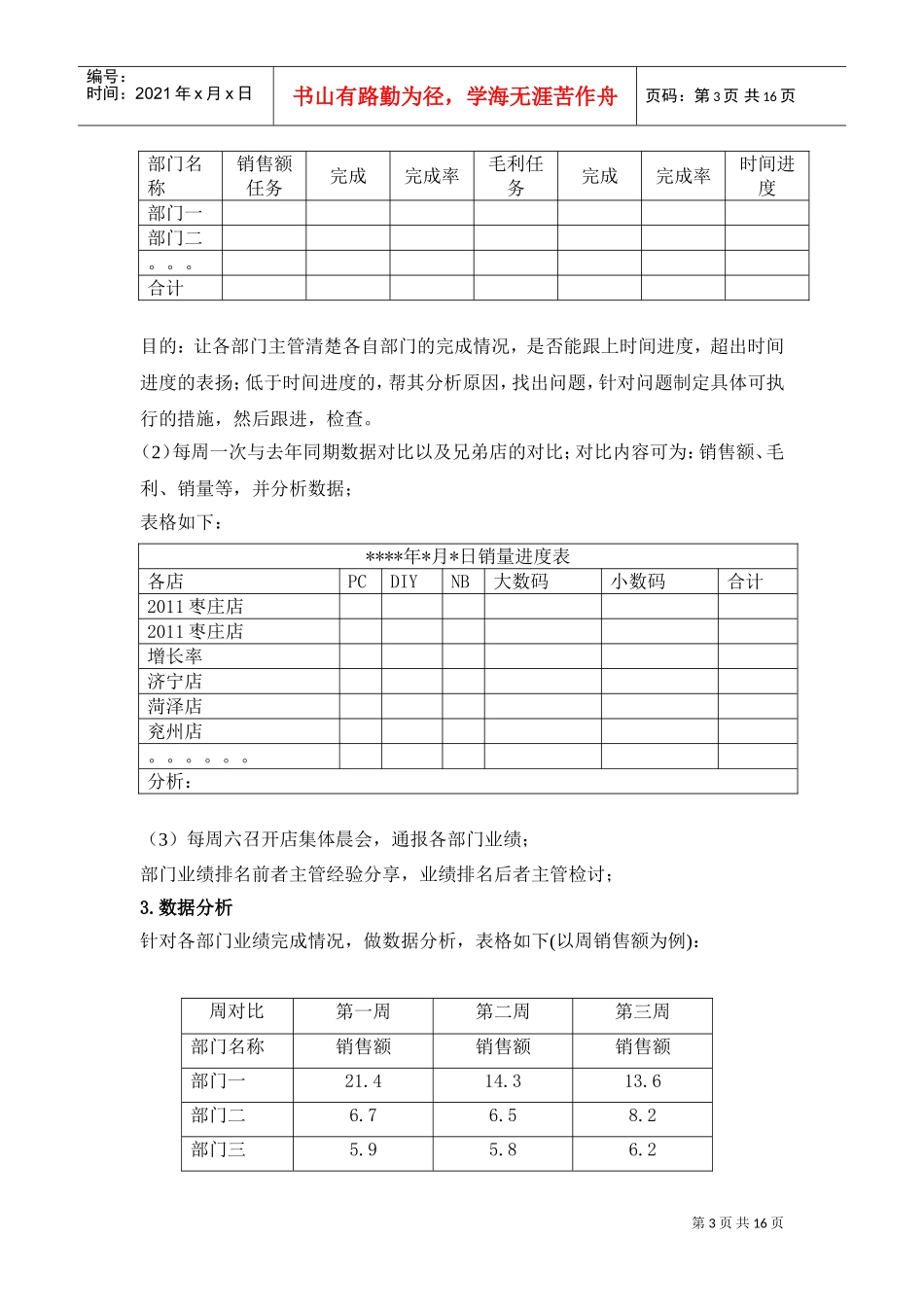 店长日常工作标准手册_第3页