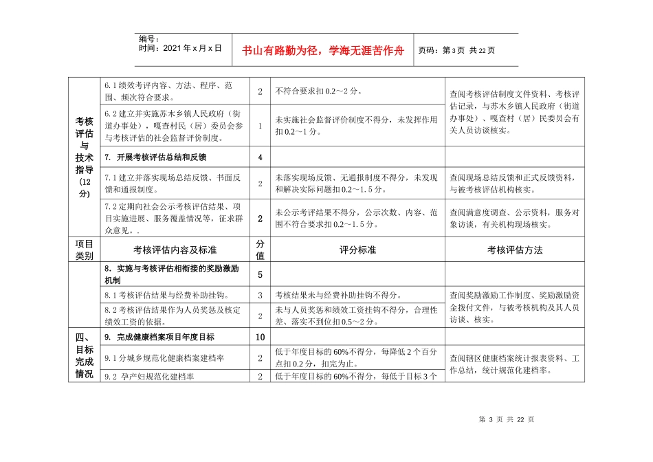 基本公共卫生服务项目综合考核评估标准_第3页