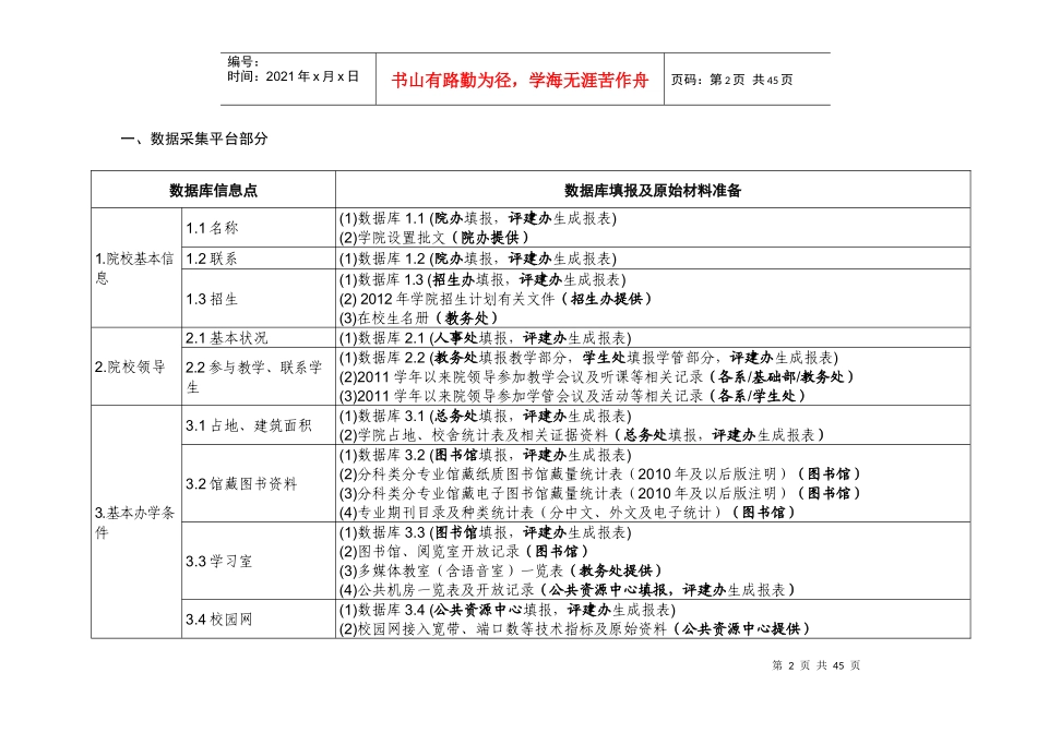 传媒职业学院人才培养工作评估任务分解表_第2页