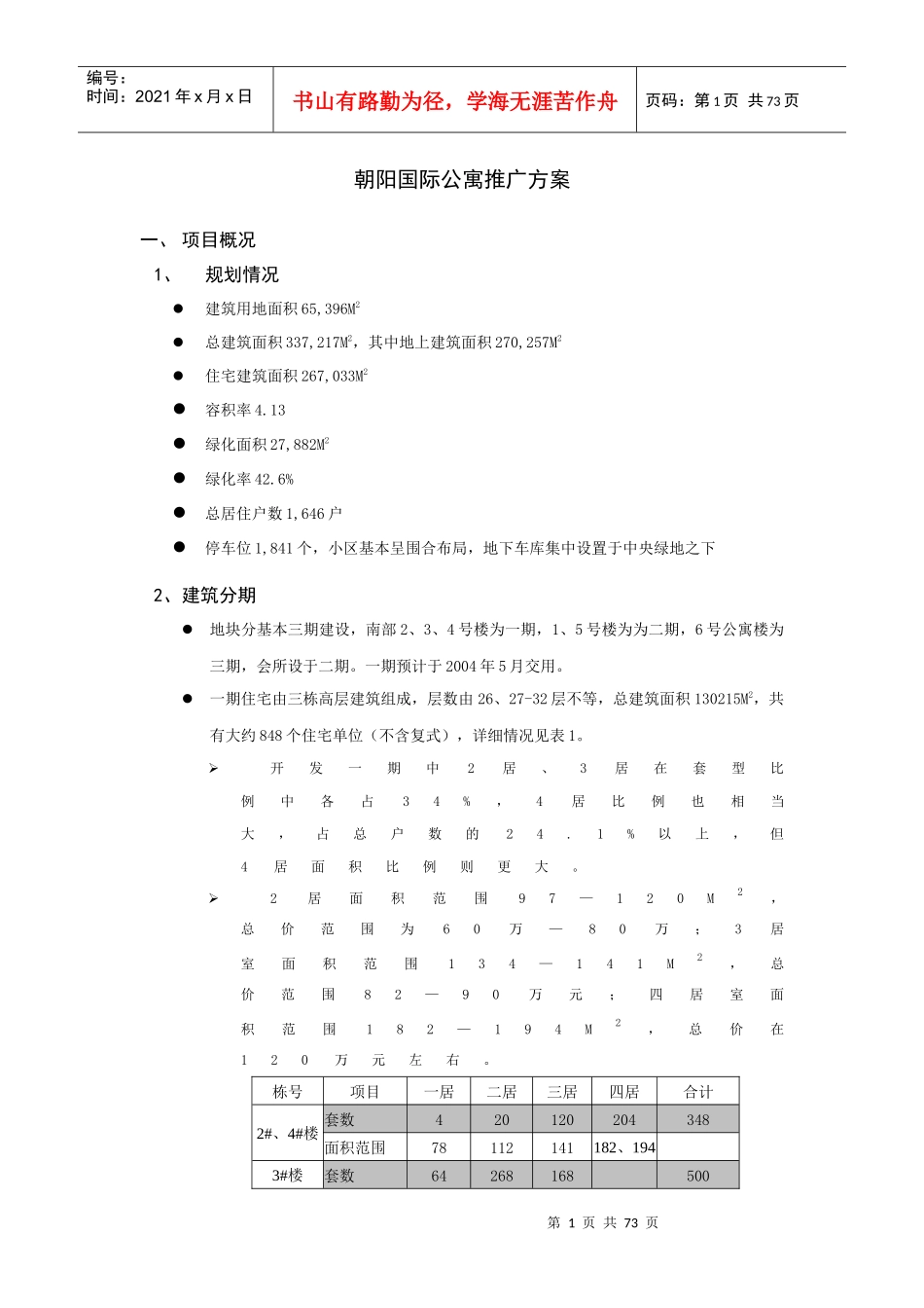 公寓营销推广方案---营销策划方案_第1页