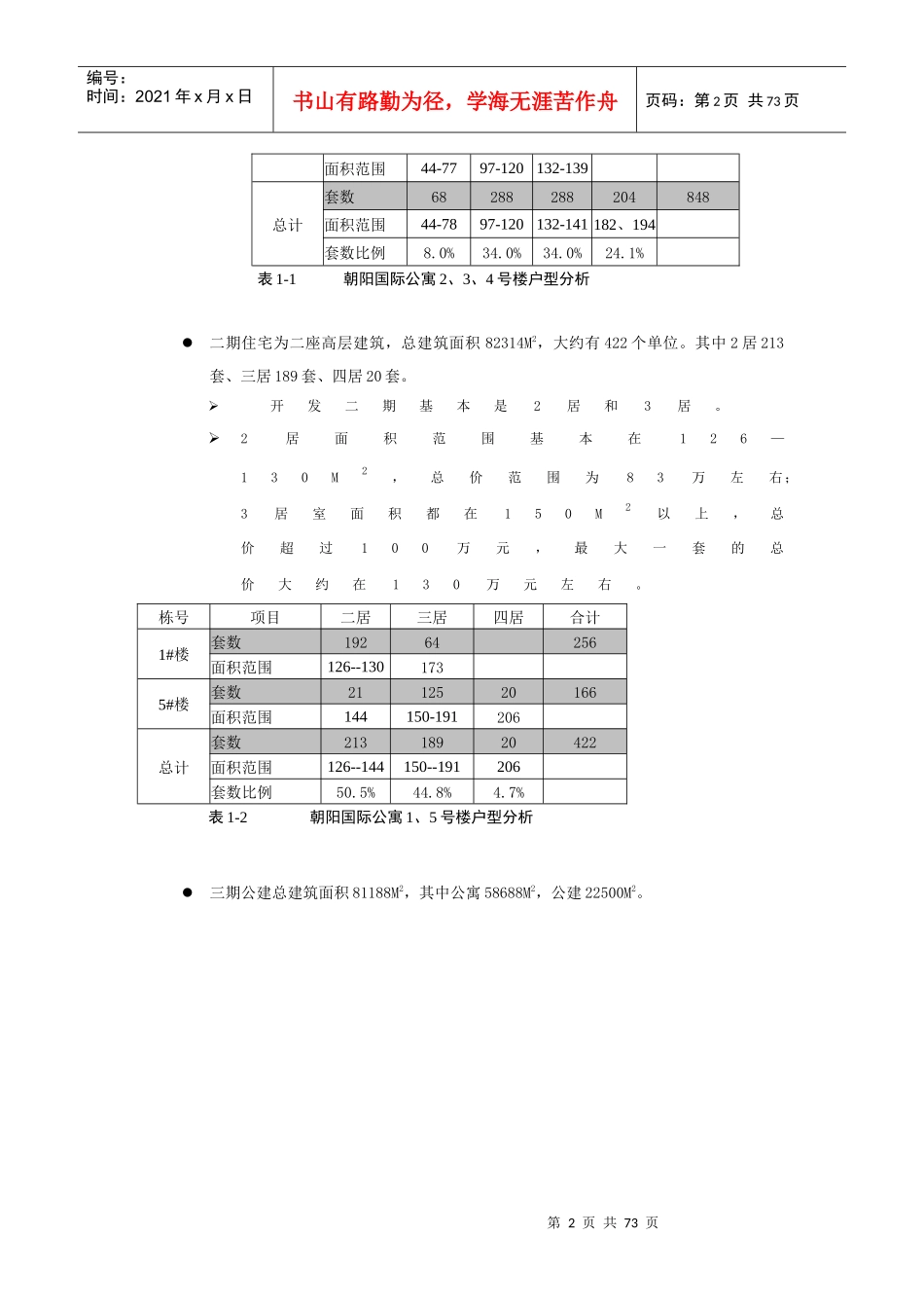 公寓营销推广方案---营销策划方案_第2页