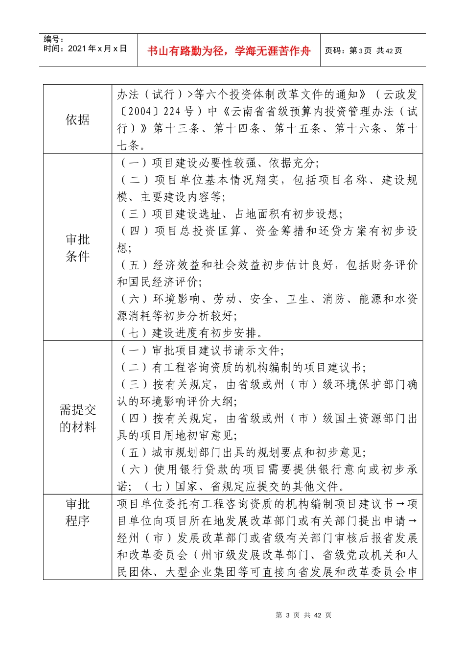 云南省发展和改革委员会服务承诺书-云南省发展和改革委员行_第3页