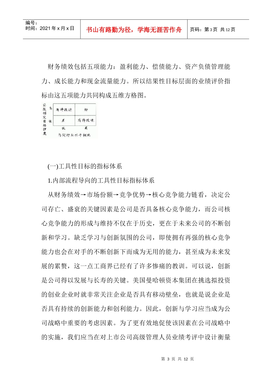 上市公司高级管理人员业绩考评方格(1)_第3页