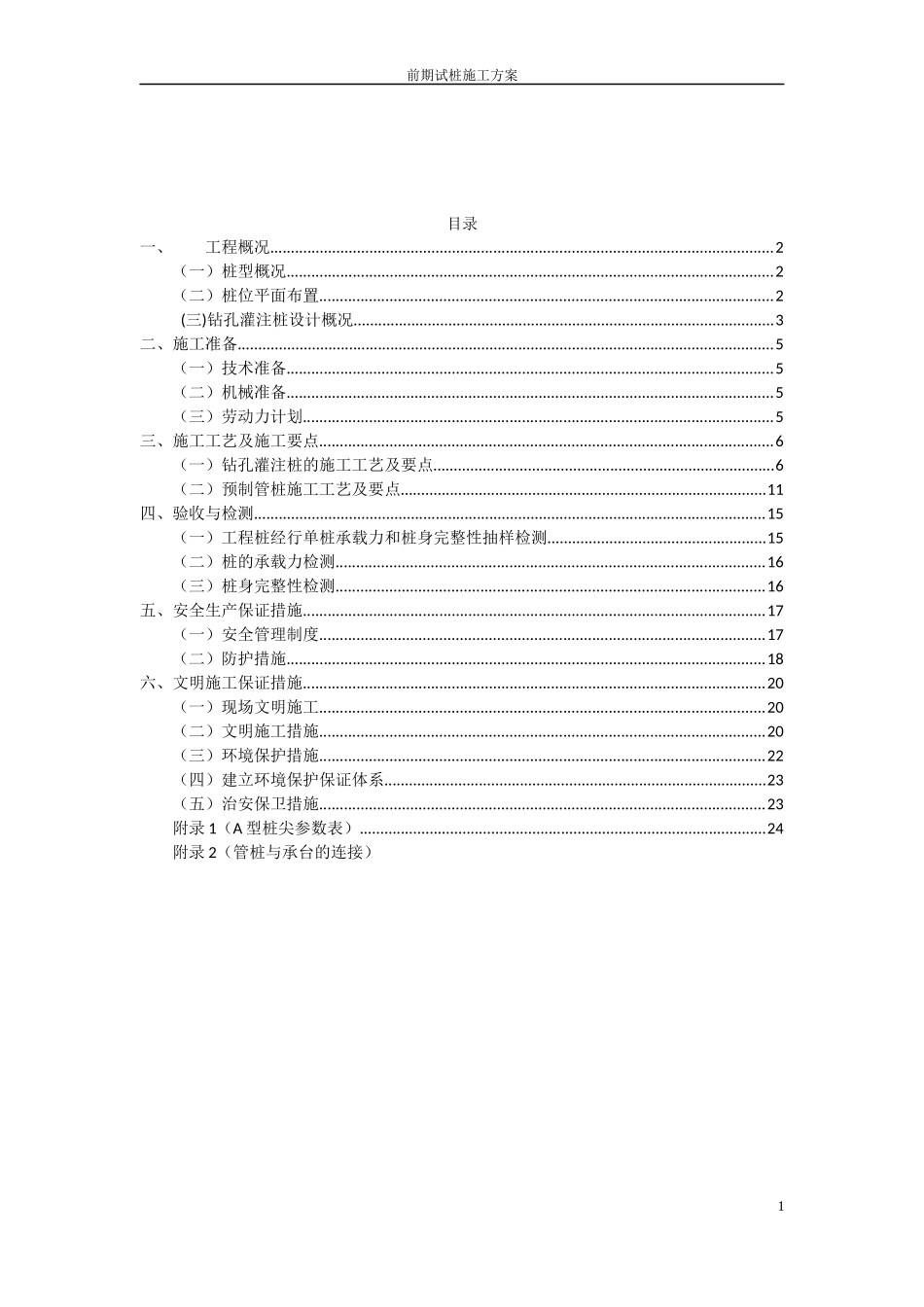 前期试桩基检测施工方案_第1页