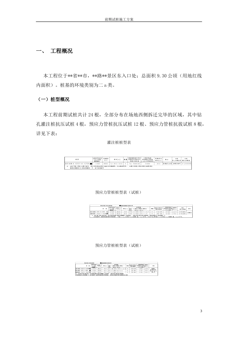 前期试桩基检测施工方案_第3页