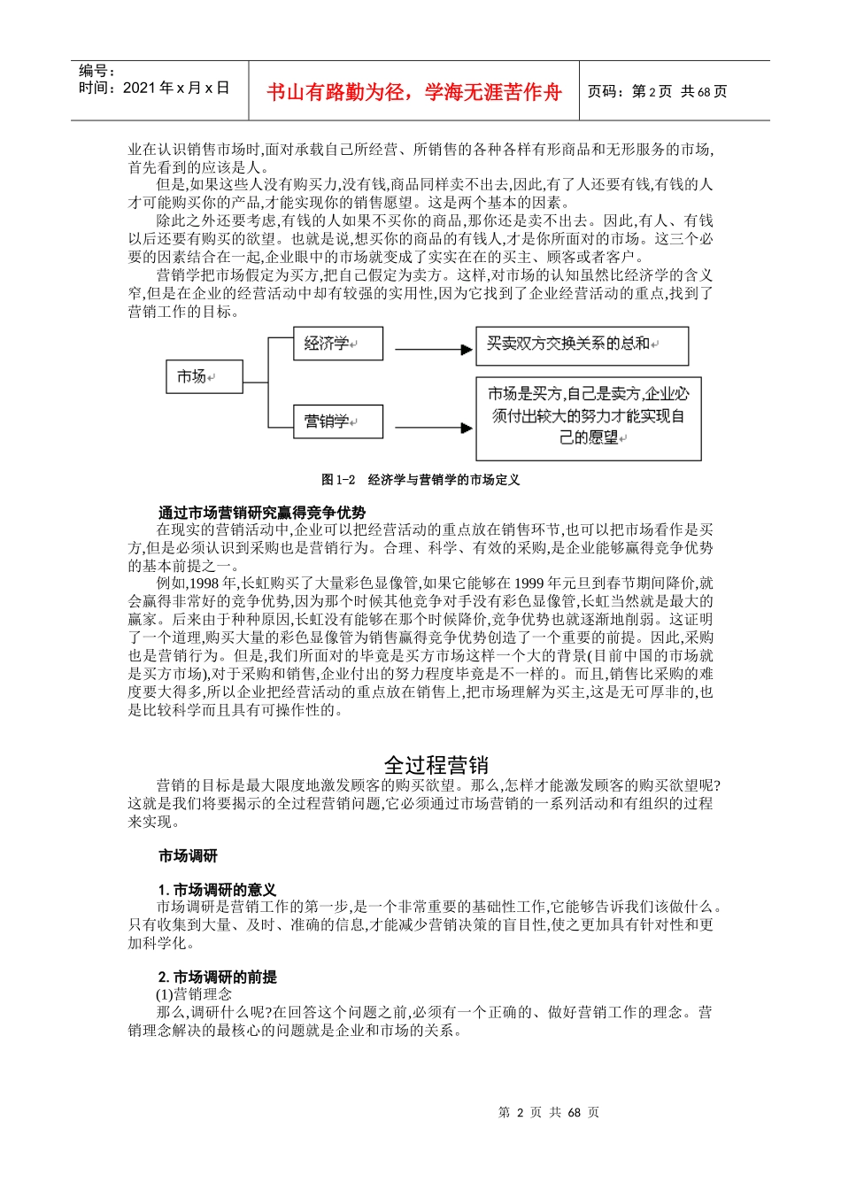 企业管理MBA全景教程市场营销_第2页