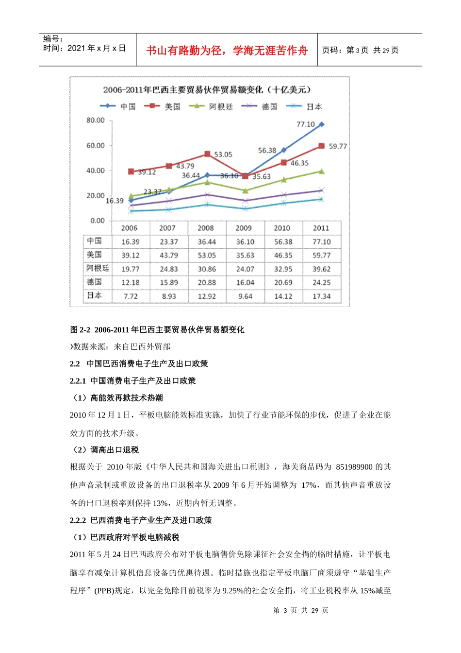 -XXXX巴西消费类电子市场分析_第3页