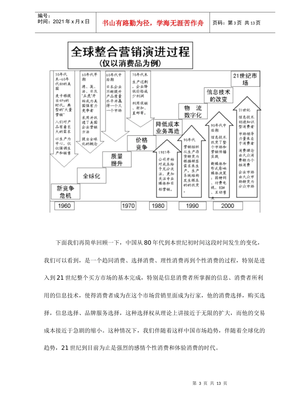 从全球和中国市场看营销演变doc12(1)_第3页