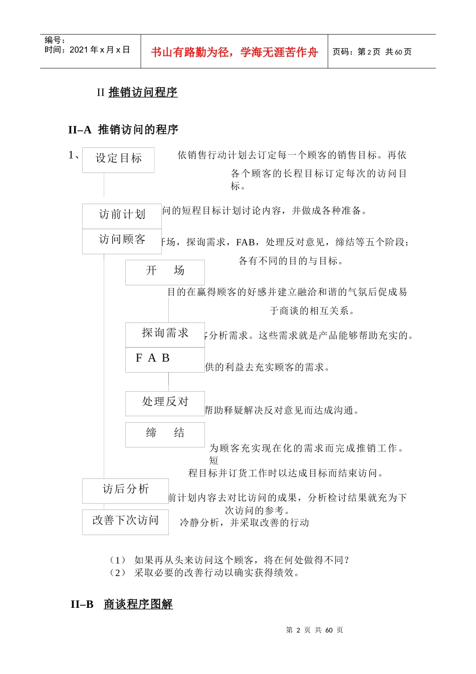 专业推销技巧培训_第2页