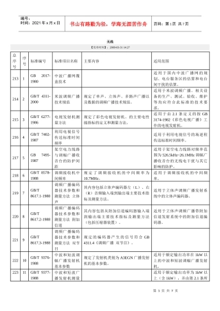 广播电影电视标准一览表--4无线