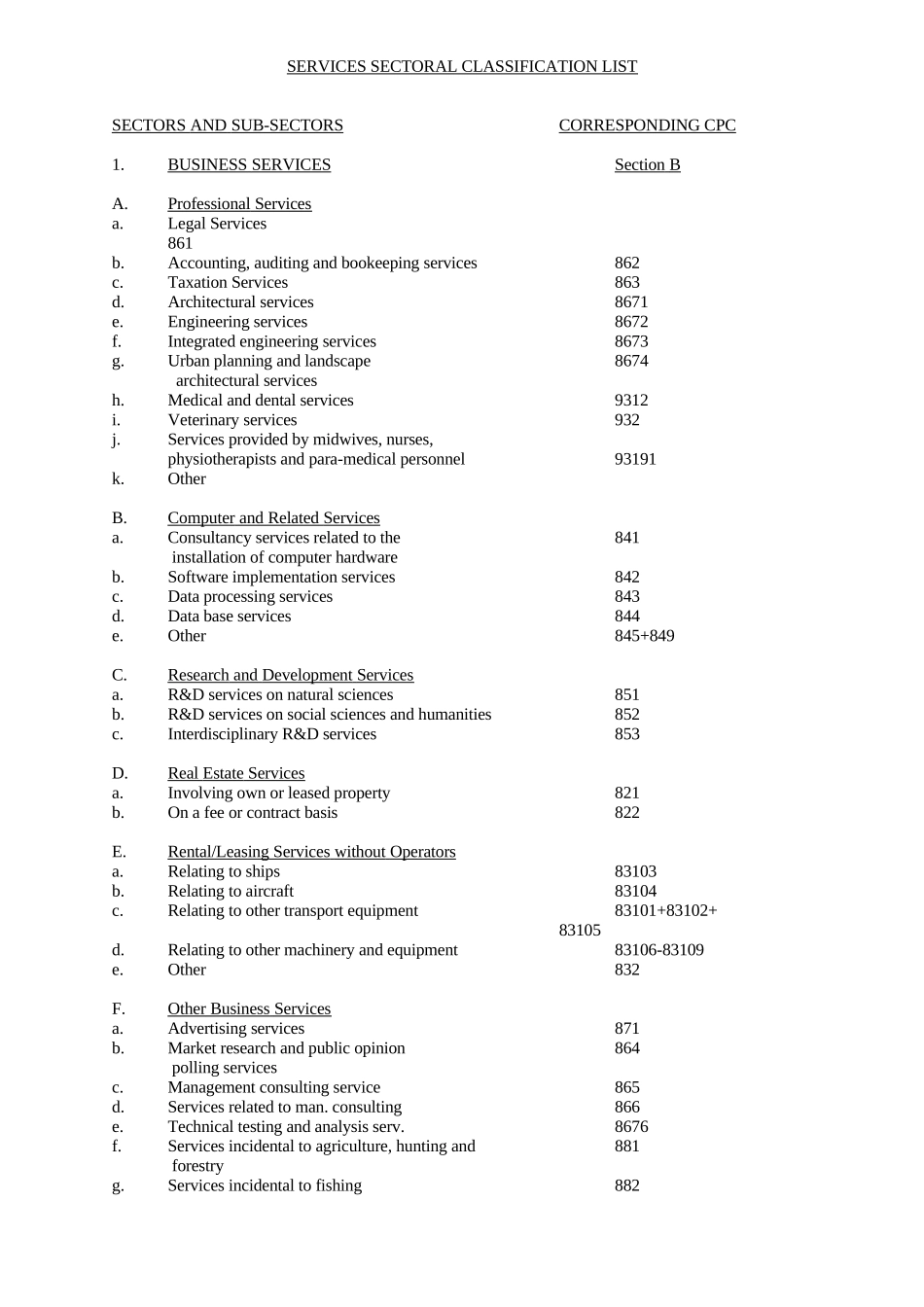 世贸组织现代服务业分类_第2页
