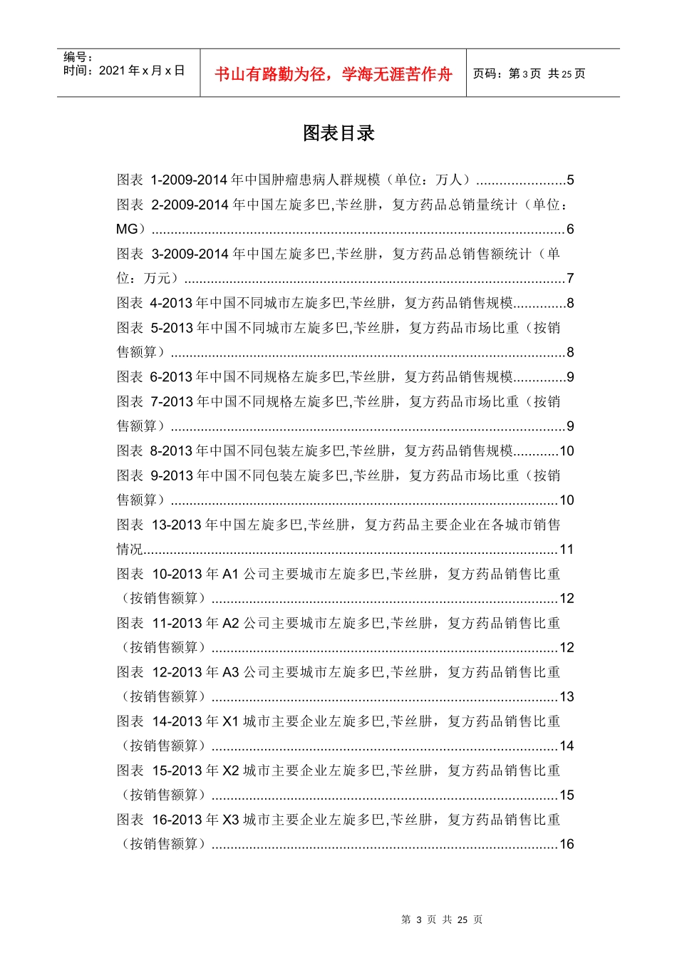X年左旋多巴苄丝肼复方药品销售数据市场调研报告_第3页