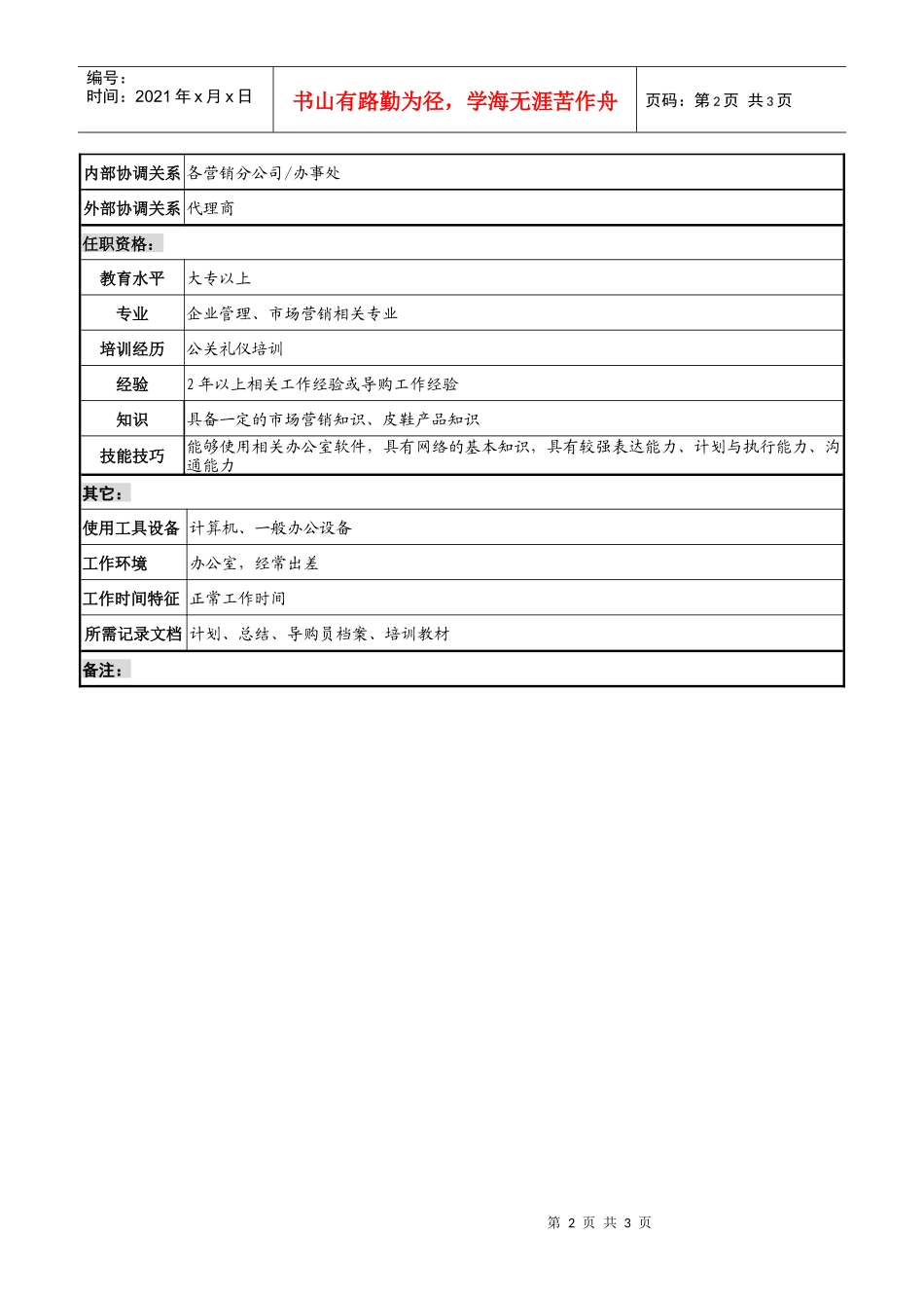 制鞋企业渠道管理科导购管理岗位说明书_第2页