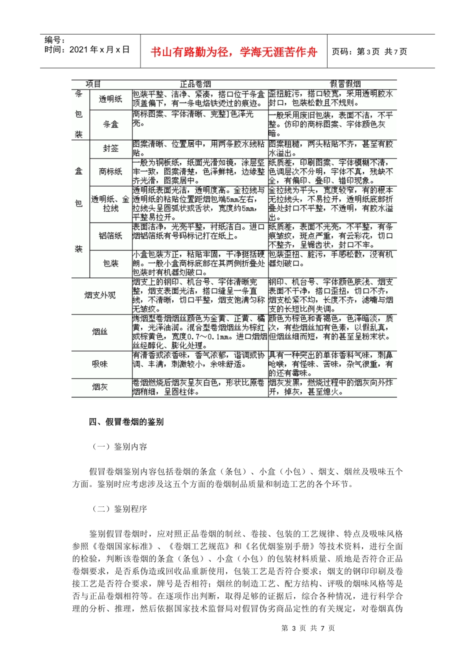《卷烟商品营销员》之假冒卷烟的鉴别_第3页