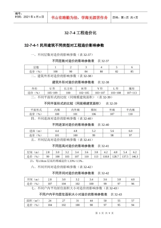 建筑施工手册系列之建筑工程造价