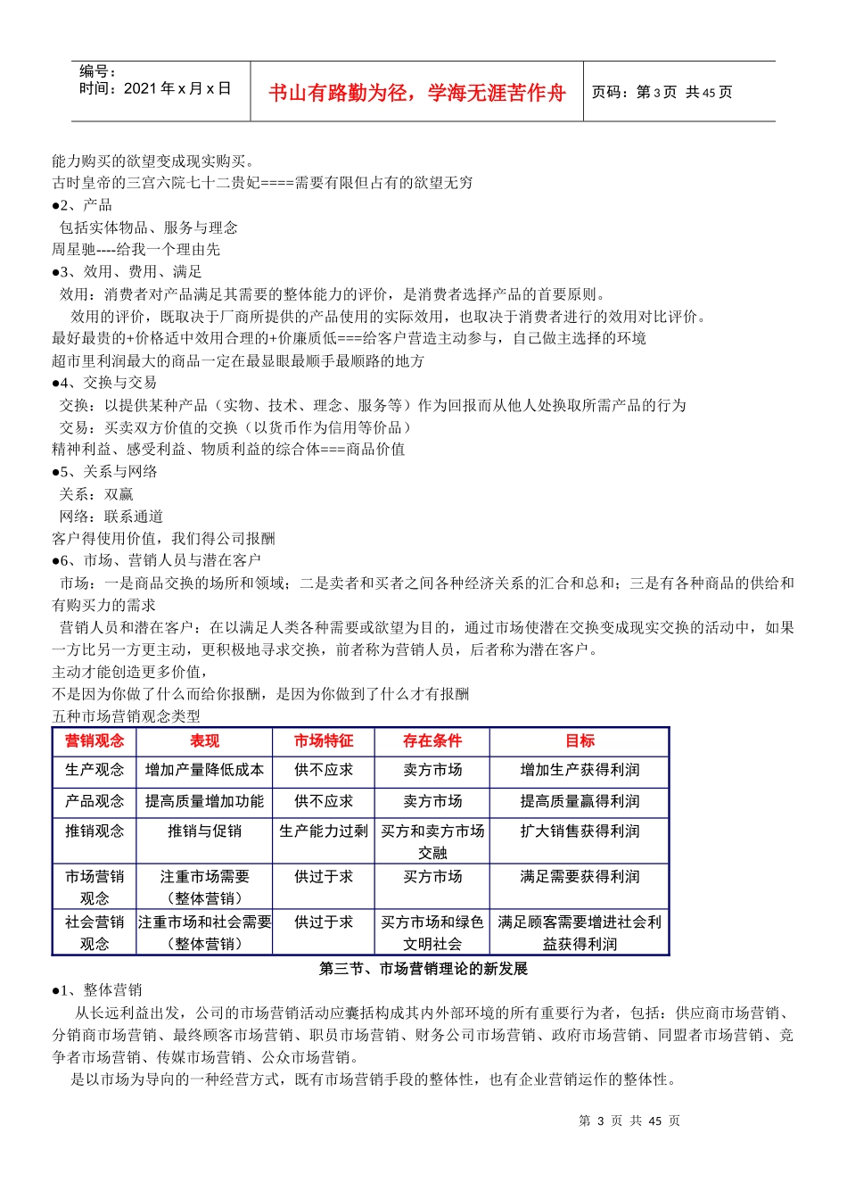 市场营销学50771783_第3页